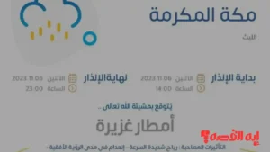 بسبب الأمطار.. تعطيل الدراسة في مكة 5 محافظات سعودية حتى نهاية هذا الأسبوع